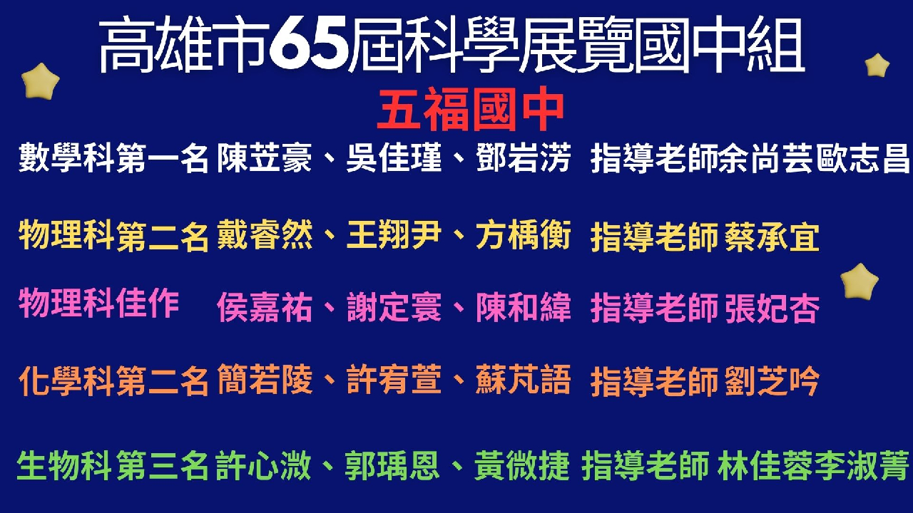 高雄市科展 五福國中得獎作品一