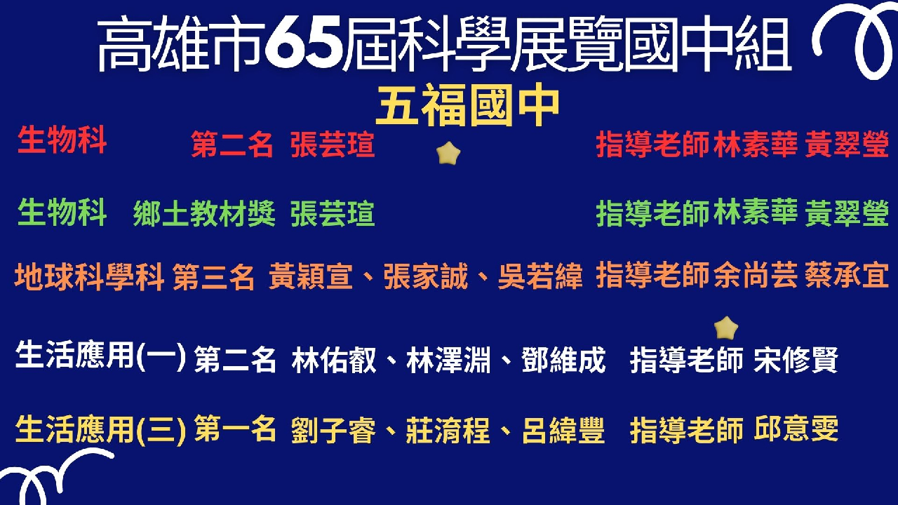 高雄市科展 五福國中得獎作品二